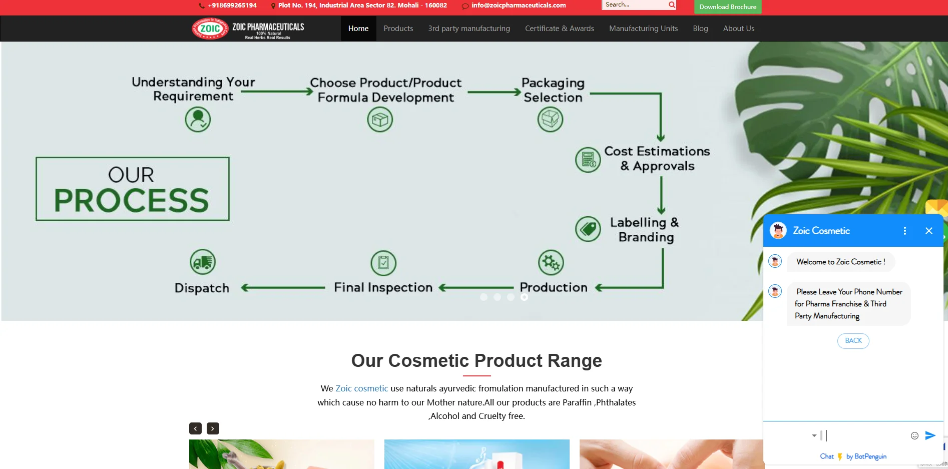 Top 10 Private Label Skin Care Manufacturers in India